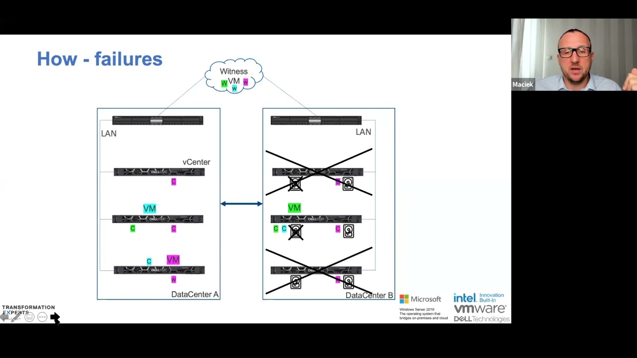 [ENG] Dell Technologies HCI Academy: VxRail stretched cluster